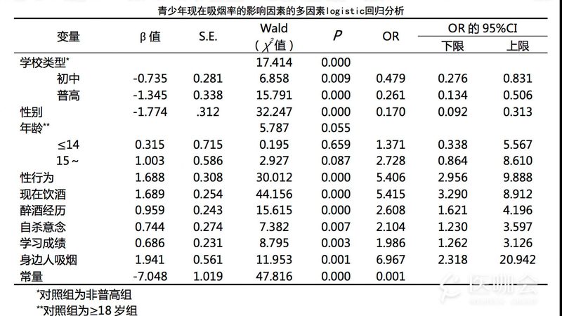 中型货架：库存管理的得力助手**