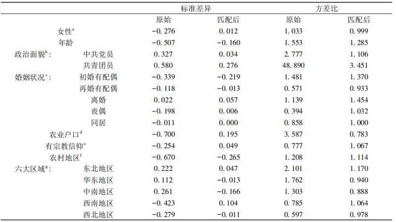 电动叉车选型：揭秘选购背后的逻辑与误区