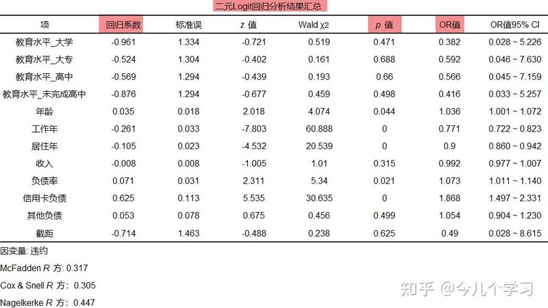 轻型货架与重型货架：承载与效率的差异化选择