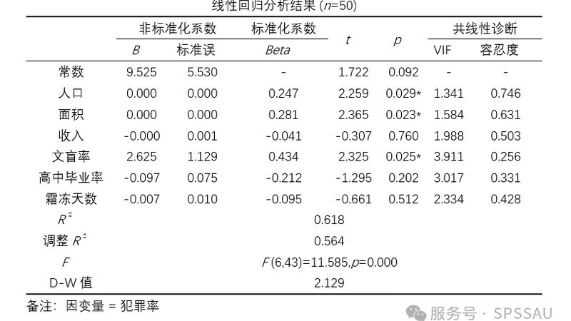 前移式叉车证培训，费用几何？揭秘背后的真相**