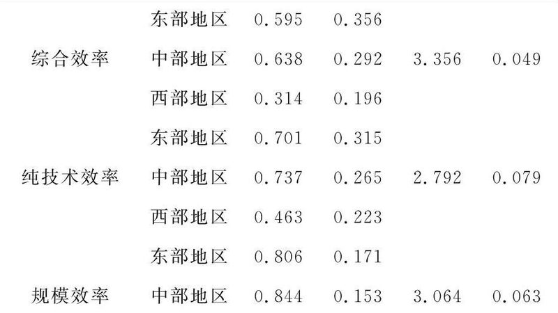 上海重型货架：每层载重参数背后的考量与选择