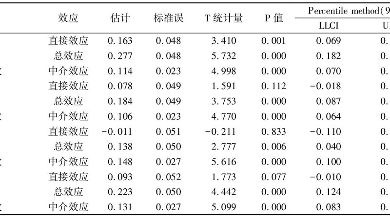 成都仓储货架承重标准：揭秘承载力的关键因素
