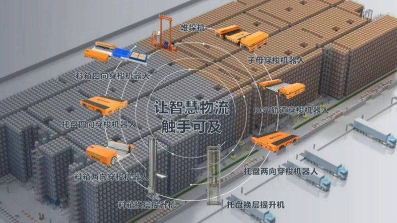 钢托盘承重标准：揭秘仓储物流的基石**